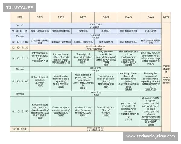 海外集训提升竞争力助力职业发展开拓国际视野与创新能力