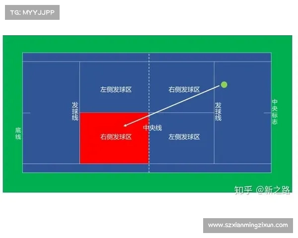 网球比赛规则发展历程与现代变化对比赛策略的影响分析